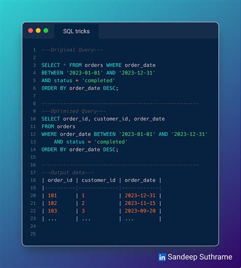 Image result for Optimizing SQL Query Performance