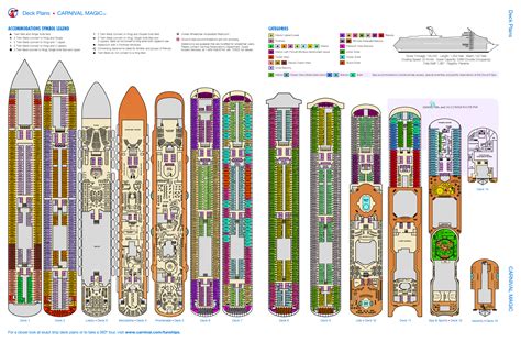 Deck Plan for Carnival Magic | Chichagof dream cruise ship layout ...