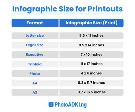 Infographic Size: A Guide to Perfect Dimensions