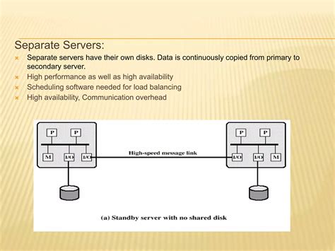 Cluster Computing Software 的图像结果