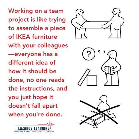 Collaboration 的图像结果