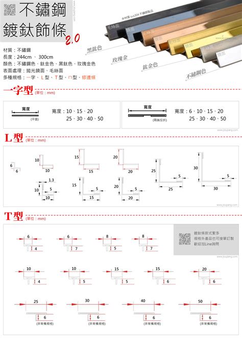 Image result for Examples of Commutative Matrices