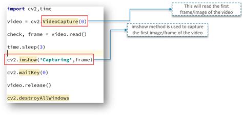 OpenCV Python Edureka 的图像结果