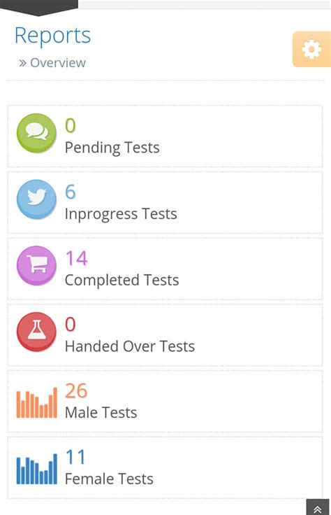 Image result for Lab Management System in Website Coding