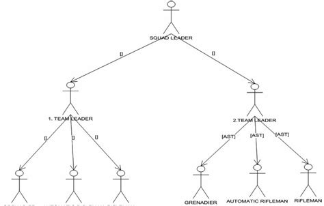 Geometric Structure Force 的图像结果