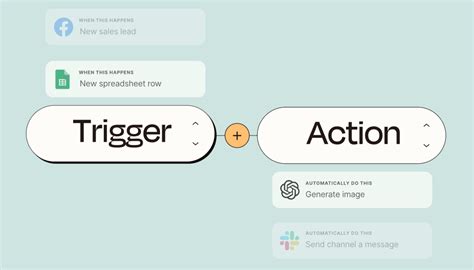 Image result for SQL Data Automation