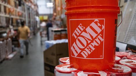 Home Depot Closures