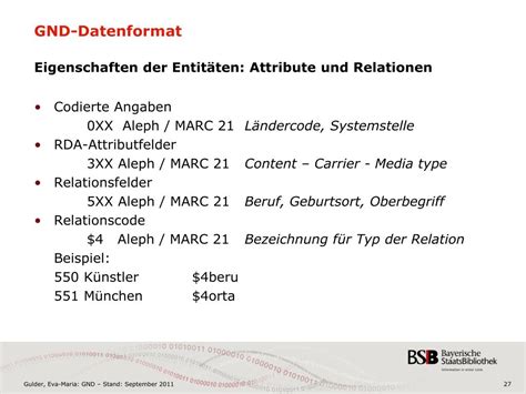 Gemeinsame Normdatei