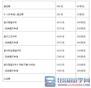 日本留学银行存款证明和银行流水办理指南 - 知乎