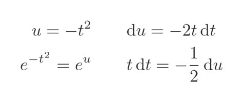 Image result for Elementary Function Integral