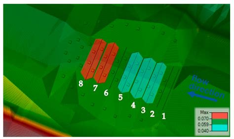 Verification of Hydraulic Parameters of Nature-like Fish Pass