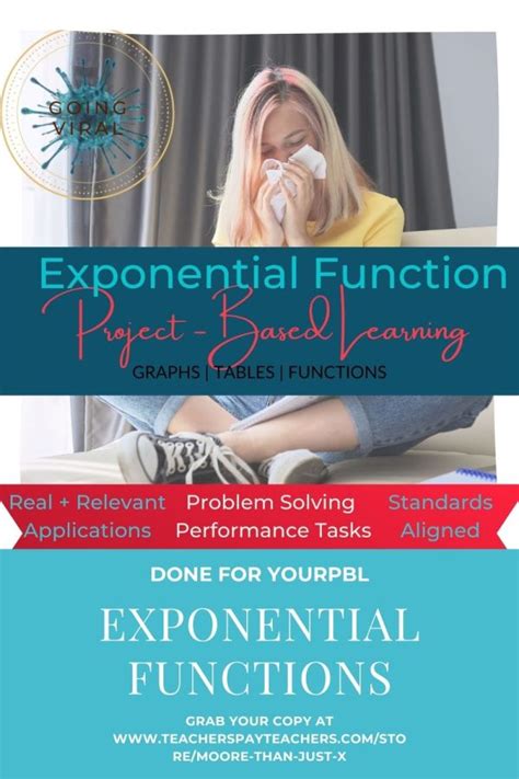 Image result for Project-Based Learning Steps