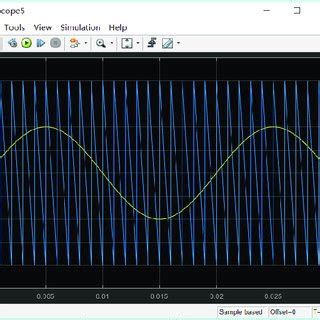 Carrier Wave Modulation 的图像结果