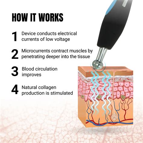GESS MT Microcurrent Device Set - Derma Roller Systems SA
