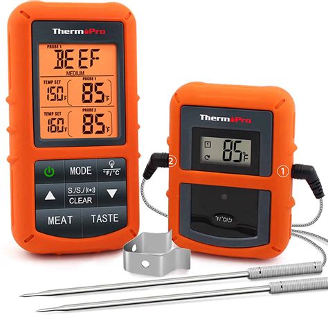 6 Best Meat Thermometer Reviews: Essential For Perfectly Cooked Meat