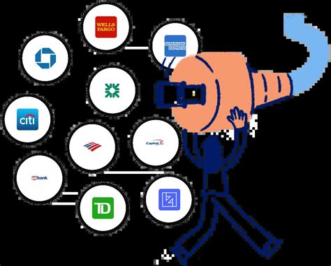 Image result for Accounting Software Programs