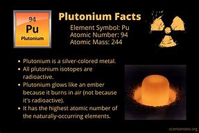 plutonium 的图像结果