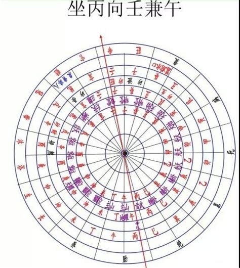 奇门八卦阵的正确布局（奇门遁甲和诸葛亮的八阵图（传承过去）） | 说明书网