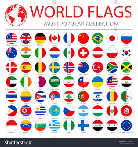 Most Popular Country Flags 的图像结果