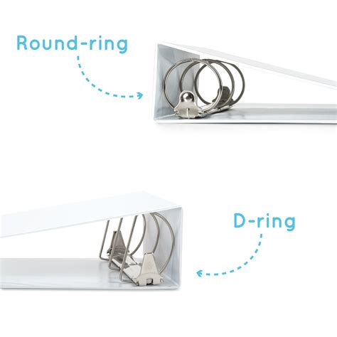 How a Binder Sizes Chart Can Help You Choose the Right Binder for Your