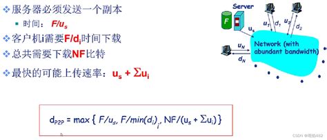P2P Connection 的图像结果