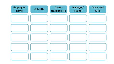 How to Start Cross-Training Employees: 2024 Guide