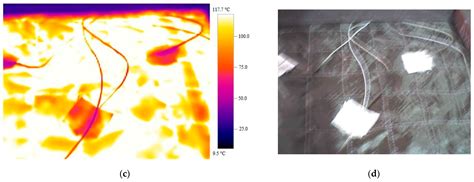 The Fire Resistance of Transformable Barriers: Influence of the Large ...