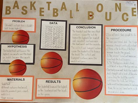 Science Project Examples 的图像结果