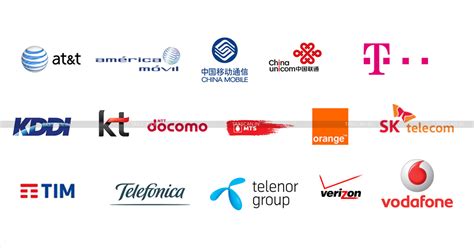 Interconnect usage charges paid to foreign Telecom Operators not ...