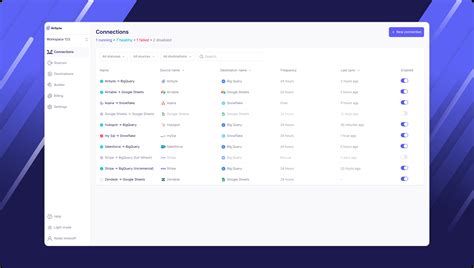 Product Data Management Software 的图像结果