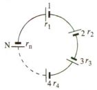 A group of N cells of e.m.f. varying directly with internal resistance ...