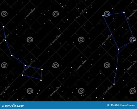 Big Dipper Little