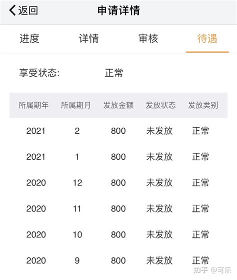 南京市2023年参保职工技能提升补贴申领服务指南