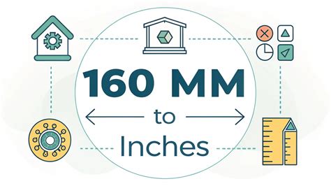 160 Mm To Inches