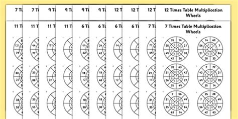 6,7,9,11,12 Times Table Multiplication Wheels Activity Pack