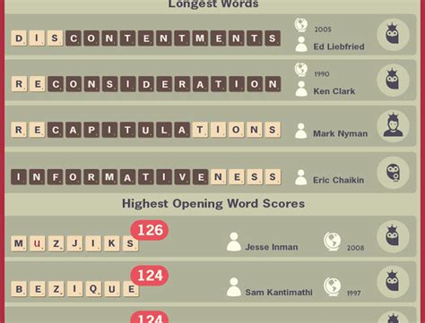 8 Letter Words With These Letters ~ Thankyou Letter