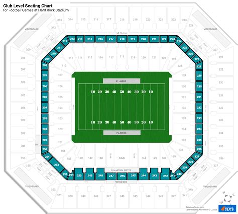 Club Level at Hard Rock Stadium - RateYourSeats.com