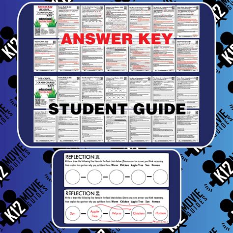 Crash Course Science 的图像结果