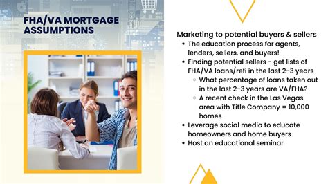 FHA/VA Mortgage Assumptions