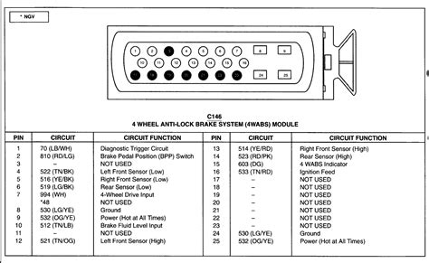 Image result for Ford F-150 ABS Module Replacement