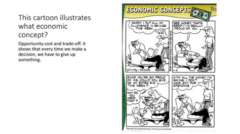 Economics Cartoon 的图像结果