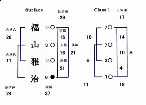 三点水繁体十四画的字有哪些_百度知道