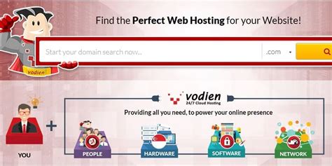 Compare Vodien V/S 4VPS.SU - Which is Best in 2025?