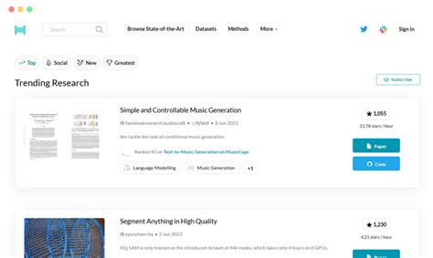 Graph Map 的图像结果