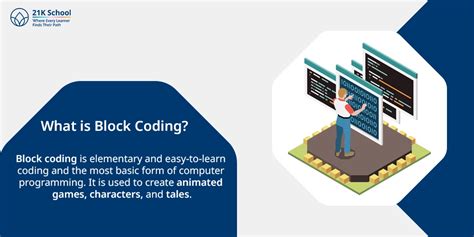 What is Block Coding for Kids- Guide to Get Started with Learning Block ...