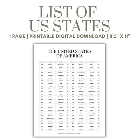 Printable List Of State Abbreviations - Jenny Blog