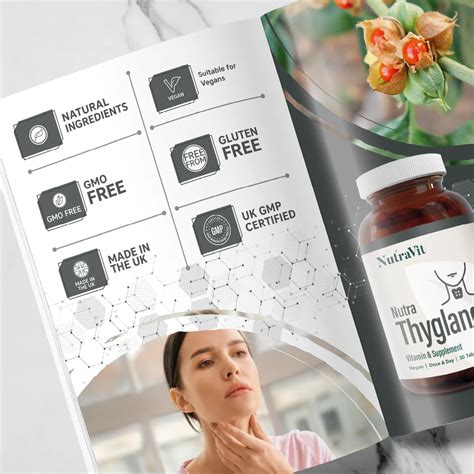 Nutra Thygland - Thyroid Health Supplement - 30 Tabs