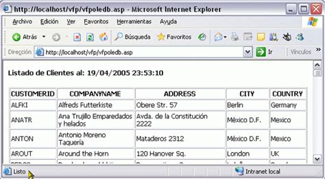 Como Conectarse Con MySQL Desde VFP 的图像结果