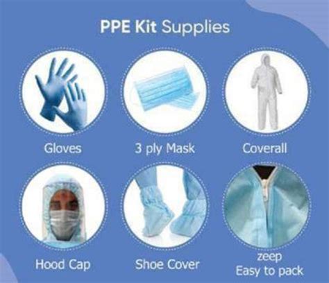 Astro PPE Kit 90 GSM (Full Body) PPE Kit protection Safety Suits For ...
