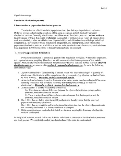 Image result for Examples of Distribution Patterns